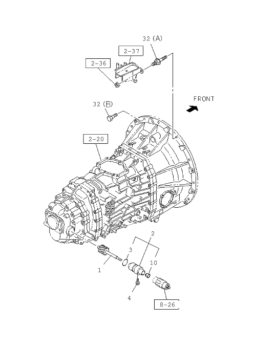Partial Engine